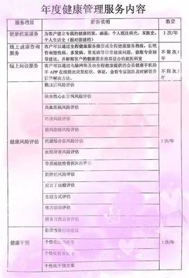 哈爾濱市第四醫(yī)院“健康管家”傾情助力母親節(jié)，為母親送上暖心健康關懷